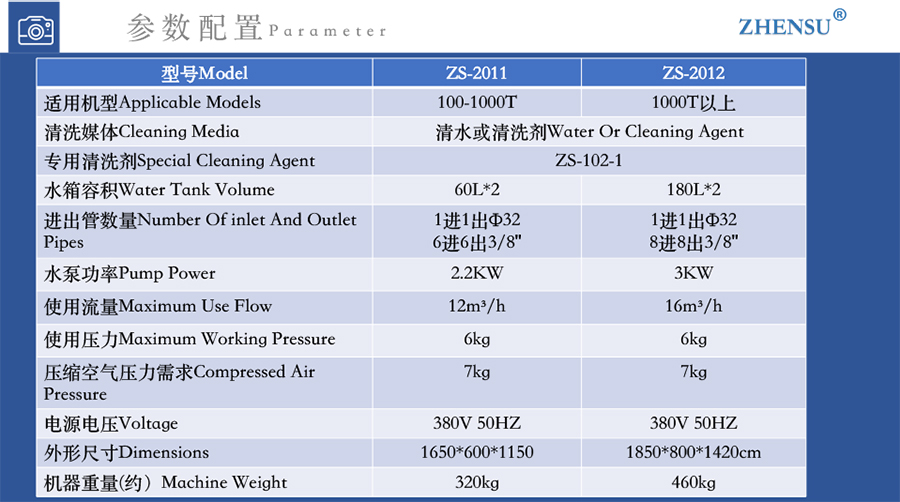 Z系列模具水路清洗機(jī)-12.jpg Z系列模具水路清洗機(jī)-12.jpg